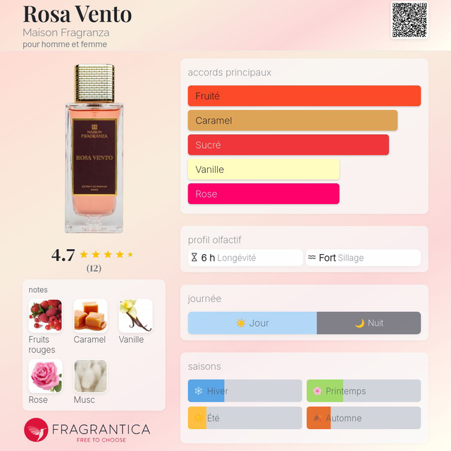 Rosa Vento — Dar Nūr