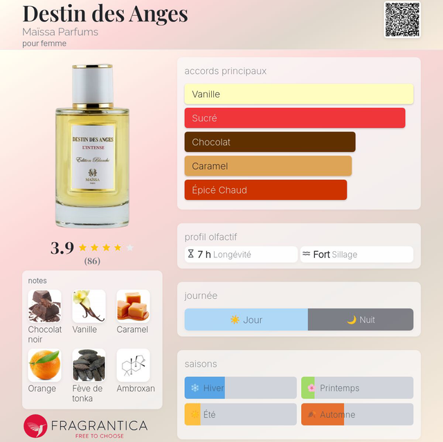 Destin des Anges L’Intense — Édition Blanche — Dar Nūr