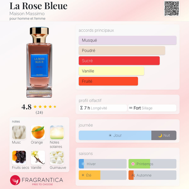 La Rose Bleue — 100 ml — Dar Nūr