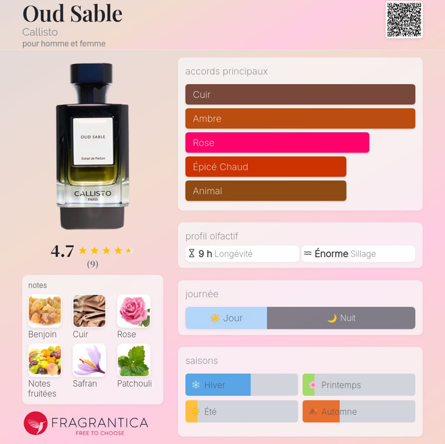 Oud Sable — Dar Nūr