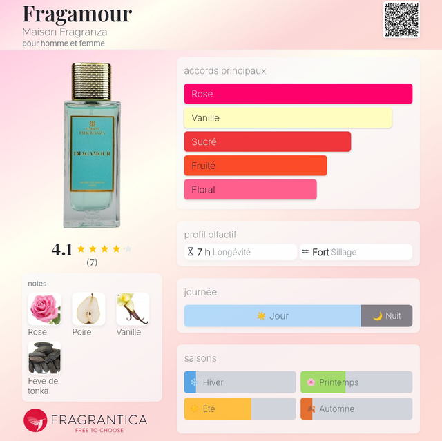 Fragamour — Dar Nūr