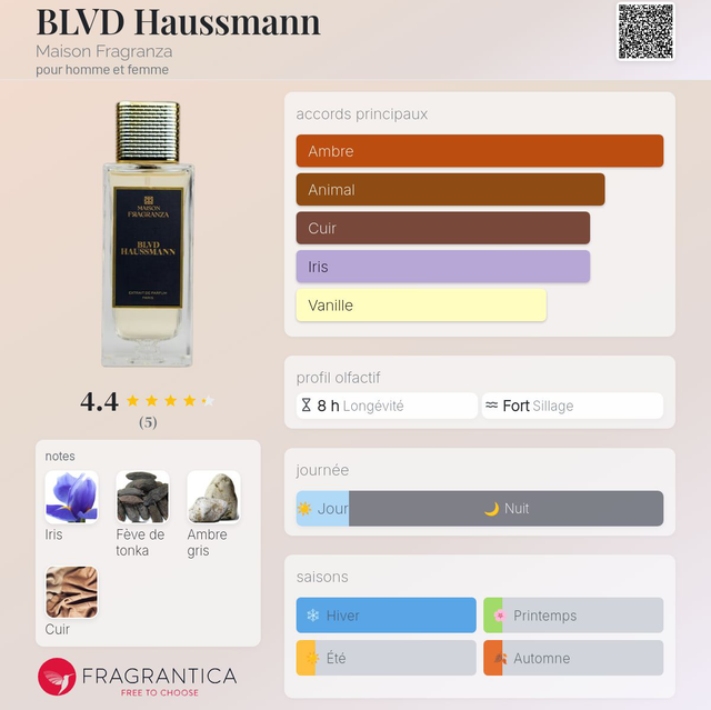 BLVD Haussmann — Dar Nūr
